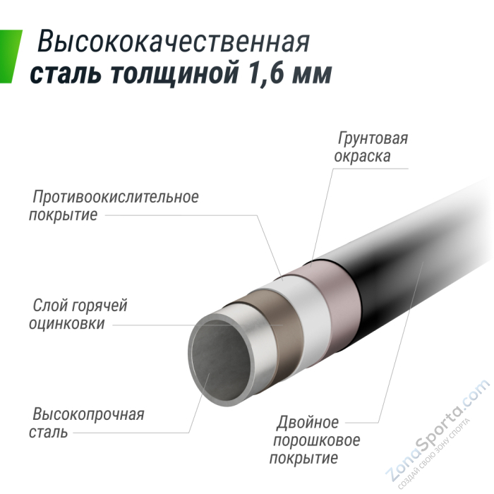 Батут UNIX line Supreme Game 12 ft (blue) TRUSUG12BL