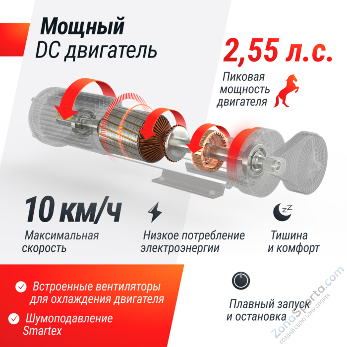 Беговая дорожка Unix Fit R-260N