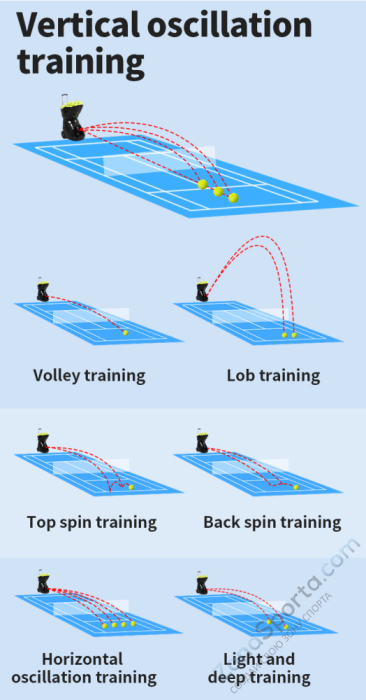 Теннисная пушка Siboasi T2300A